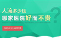 天津东丽区人流医院